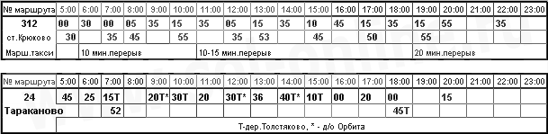 ���������� ���. � 24, 312 �� �. �������������